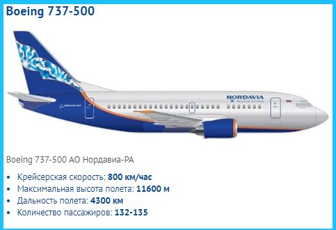 Боинг 737-500 Нордавиа