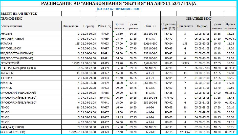цена авиабилета в ленск из новосибирска
