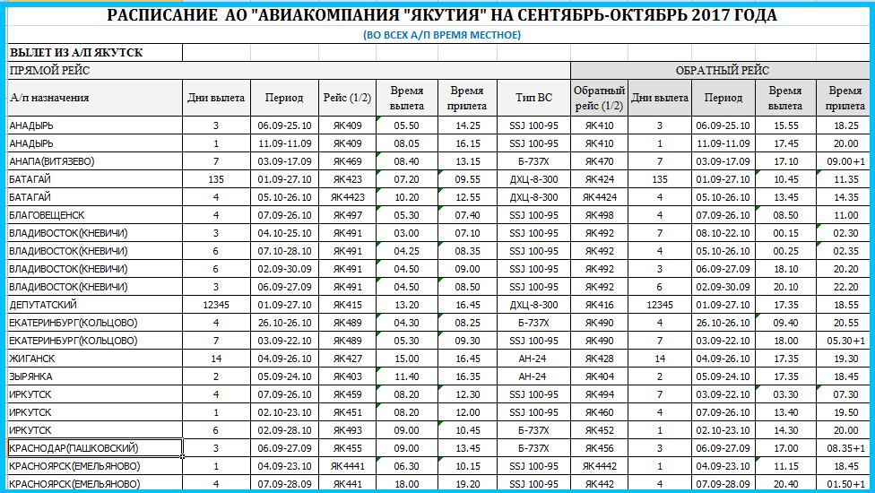 Авиабилеты иркутск якутск прямой рейс расписание дешевые авиабилеты в ереван с минвод